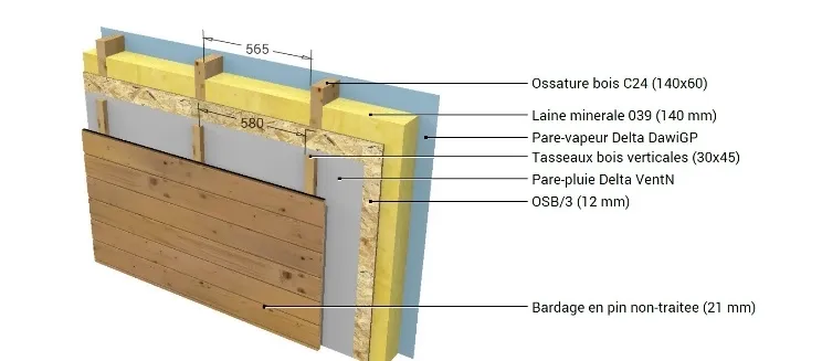 Bois massif ou Ossature bois : les éléments pour faire votre choix