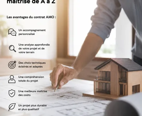 CCMI ou AMO Quel type de contrat souhaitez-vous?